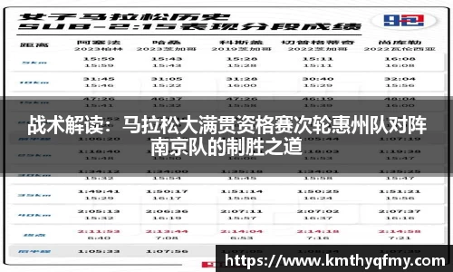 战术解读：马拉松大满贯资格赛次轮惠州队对阵南京队的制胜之道